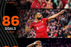827486
